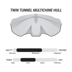 Pelican Sport Pulse 100X With Paddle Kayak -Top Pelican Gear Shop KOS10P102 00 FEAT2